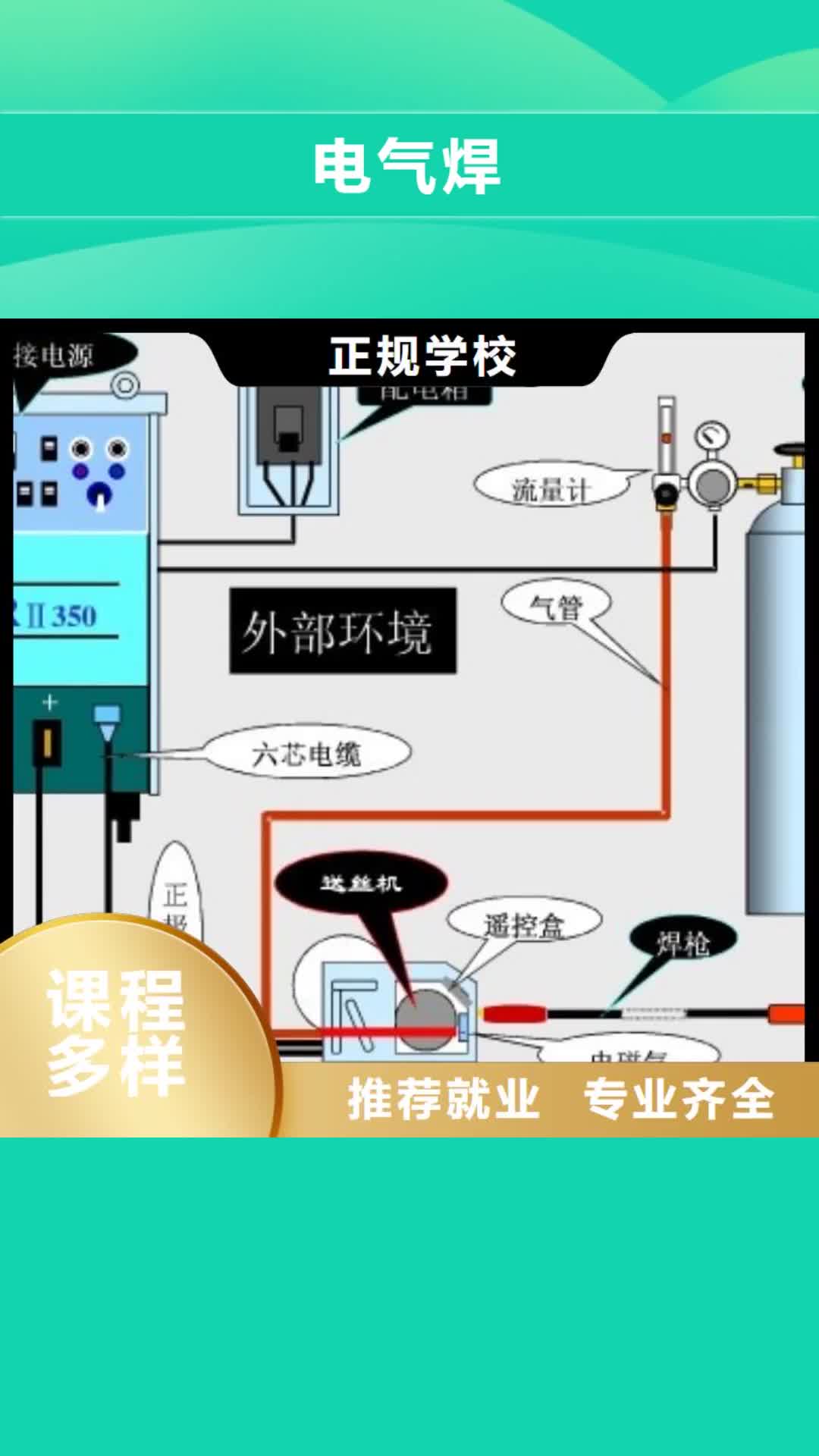 【攀枝花 电气焊-保定虎振学校理论+实操】