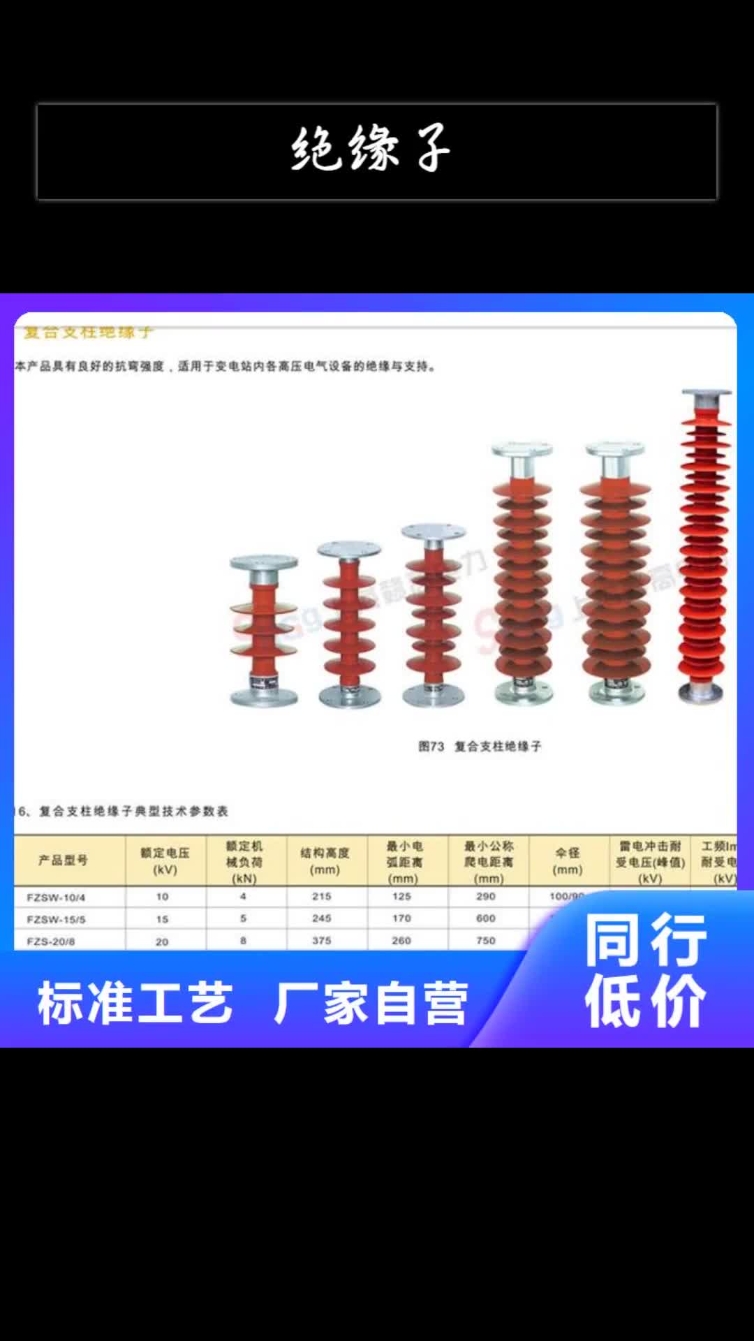 鄂州绝缘子固定金具高标准高品质